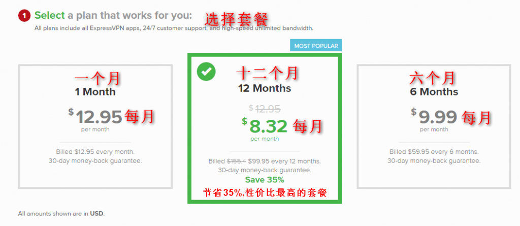 ExpressVPN 评测 ExpressVPN 评测